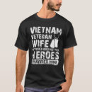 Recherche de chemise vétérinaire tshirts Vietnam