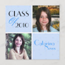 Recherche de classe de 2010 invitations Bleu