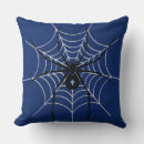 Recherche de araignée noire coussins Halloween