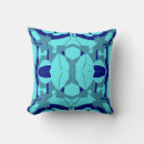 Recherche de motif symétrique coussins Contemporain
