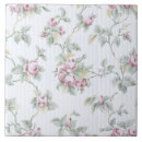 Zoek naar antiek bloemen tegels Rozen