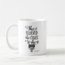 Recherche de cru mugs bouteilles Typographie
