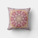 Recherche de motif symétrique coussins Vintage