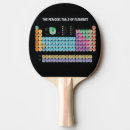 Recherche de geek raquettes ping pong Science