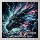 Recherche de tête de dragon posters Créature mythique