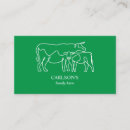 Recherche de bovins cartes visite Vache