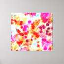 Recherche de transparent impressions sur toile Abstrait