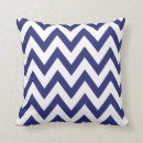 Recherche de chevron bleu marine coussins Nautique