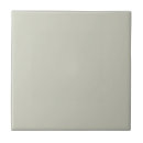 Recherche de gris pastel carreaux Vert