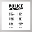 Zoek naar politie posters Law enforcement