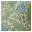 Recherche de textile carreaux Marbré