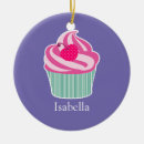 Recherche de nourriture mignonne ornements Doux