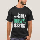 Recherche de golfe autres Sont