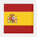 Recherche de symbole x magnets National