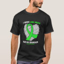 Recherche de gastroschisis Pour