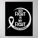 Recherche de dyslexie posters Sensibilisation