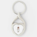 Recherche de st bernard porteclés Animal