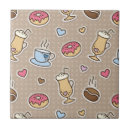 Recherche de capucino carreaux Bande dessinée