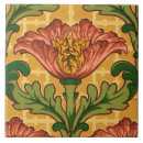 Recherche de arts et métiers carreaux Papier peint