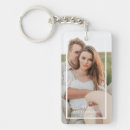 Recherche de collage vintage porteclés Pour tous