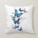 Recherche de papillon bleu morpho coussins Papillons
