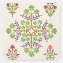 Recherche de pugin autocollants 1812 52