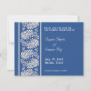 Recherche de hindi invitations Indien
