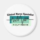 Recherche de spécialiste magnets Soins