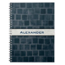 Recherche de textures carnets Motif