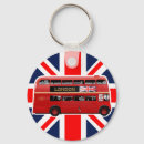 Recherche de british porteclés United kingdom