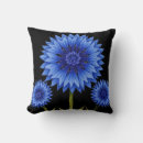 Recherche de bleu bleuet coussins Botanique