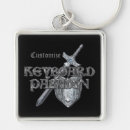 Recherche de paladin Joueur