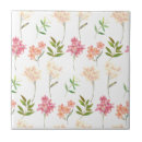 Recherche de naturelle carreaux Boho