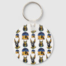 Recherche de anubis porteclés Pyramide