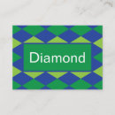 Recherche de motif de damier cartes visite Professionnel