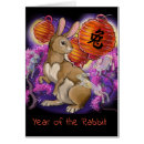 Recherche de année du lapin Symbole