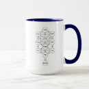 Recherche de kabbalah tasses Café