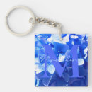 Recherche de hortensia porteclés Élégant