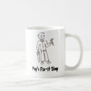 Recherche de bricoleur tasses Réparation