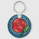 Recherche de noeuds celtiques porteclés Bleu