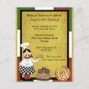 Recherche de pizza chef invitations Restaurant