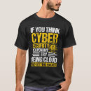 Zoek naar informatiebeveiliging posters Cyber security professional