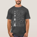 Recherche de rocket science tshirts Nerd