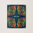 Recherche de oeil puzzles Glode oculaire