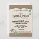 Recherche de western bbq invitations Pays