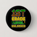Recherche de pixel badges Nerd