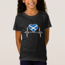 Recherche de écossais enfant tshirts Pays