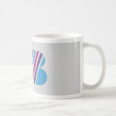 Recherche de classic car tasses Voitures