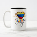 Recherche de colombia tasses Drapeau