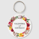 Recherche de mariages Pour tous